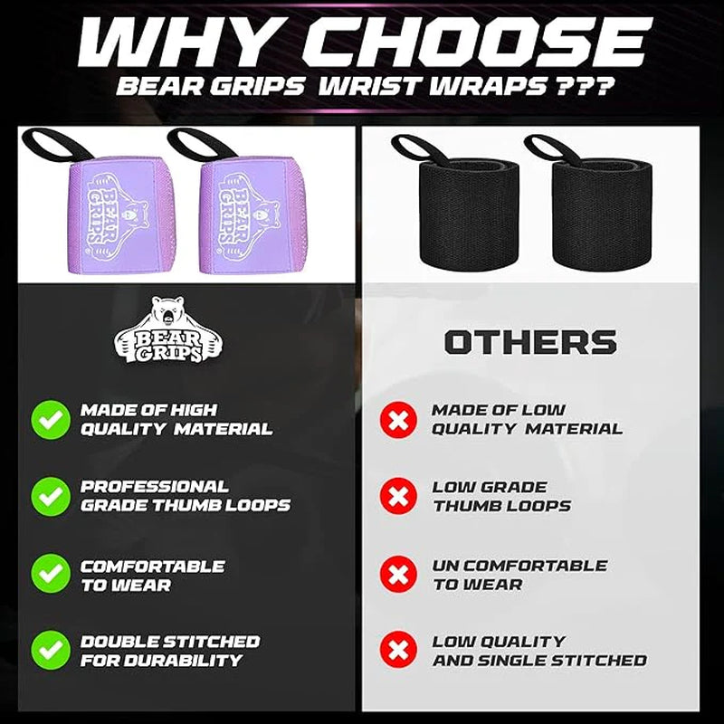 Wrist Wraps for Weightlifting and Wrist Support