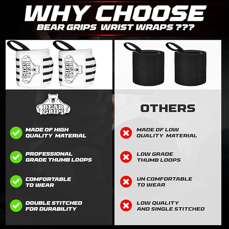 Wrist Wraps for Weightlifting and Wrist Support