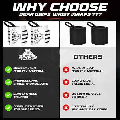 Wrist Wraps for Weightlifting and Wrist Support