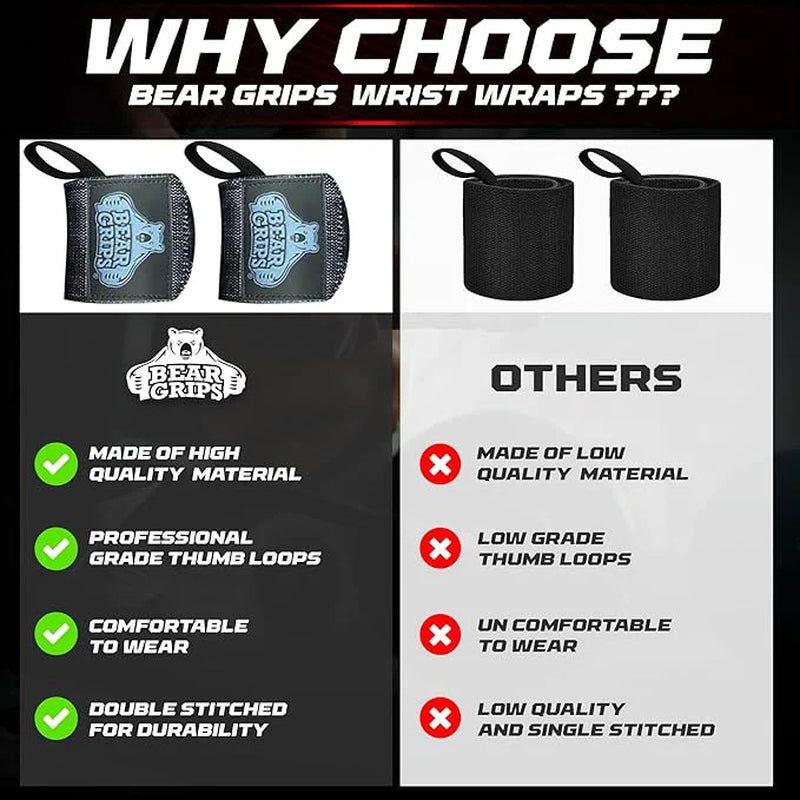 Wrist Wraps for Weightlifting and Wrist Support