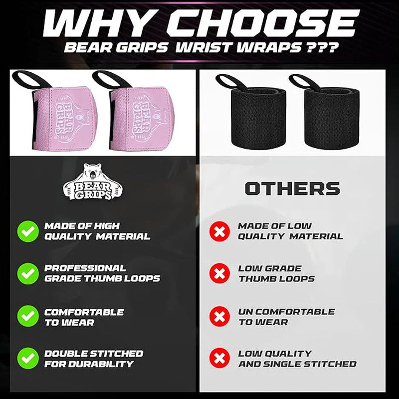 Wrist Wraps for Weightlifting and Wrist Support