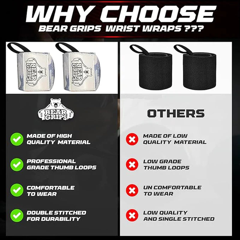 Wrist Wraps for Weightlifting and Wrist Support