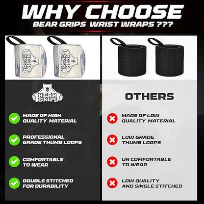 Wrist Wraps for Weightlifting and Wrist Support