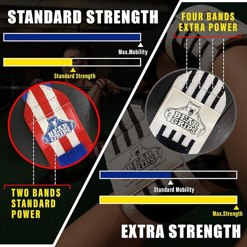 Wrist Wraps for Weightlifting and Wrist Support